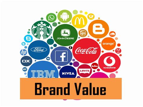 brand revalue